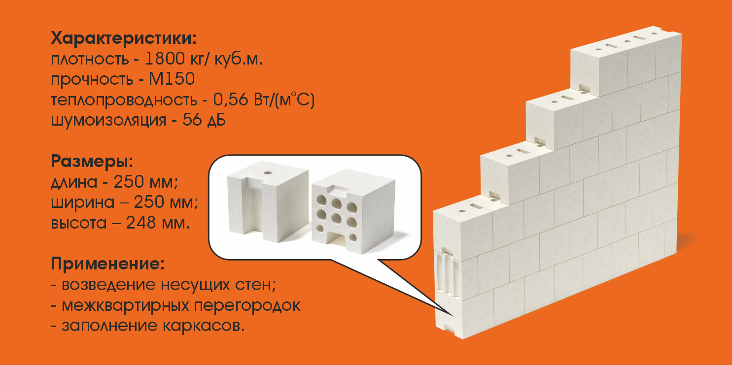 Силикатный пустотелый блок СБПу (кубик) Чита